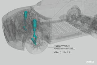 SUV配賽道，極妙新出行 試駕蔚來ES6，空氣彈簧與熱壓平板機的精妙結合